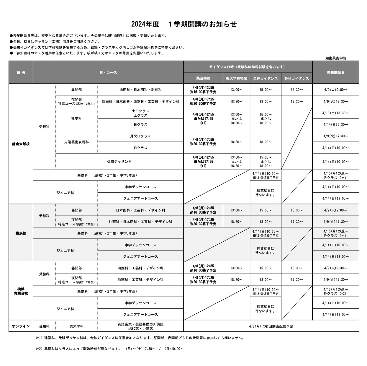 2024年度 1学期ガイダンス日時及び授業開始日のご案内 | 芸大・美大受験総合予備校 湘南美術学院｜鎌倉大船校｜横浜校｜横浜青葉台校｜ショナビ